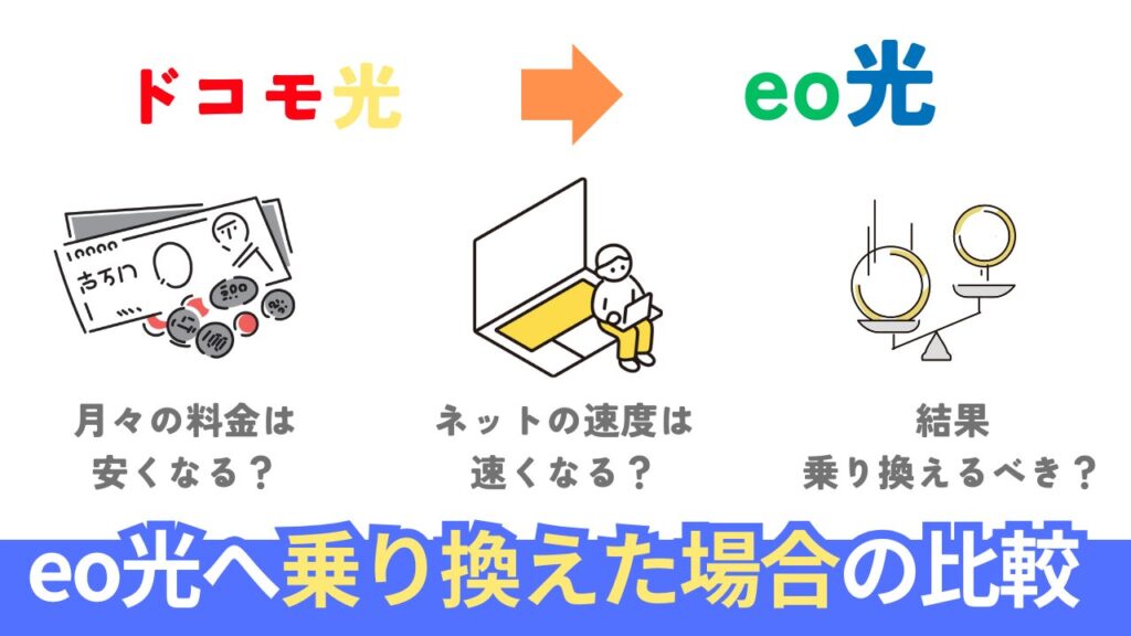 【比較】ドコモ光とeo光はどっちが良い？料金・速度・サービスを徹底比較