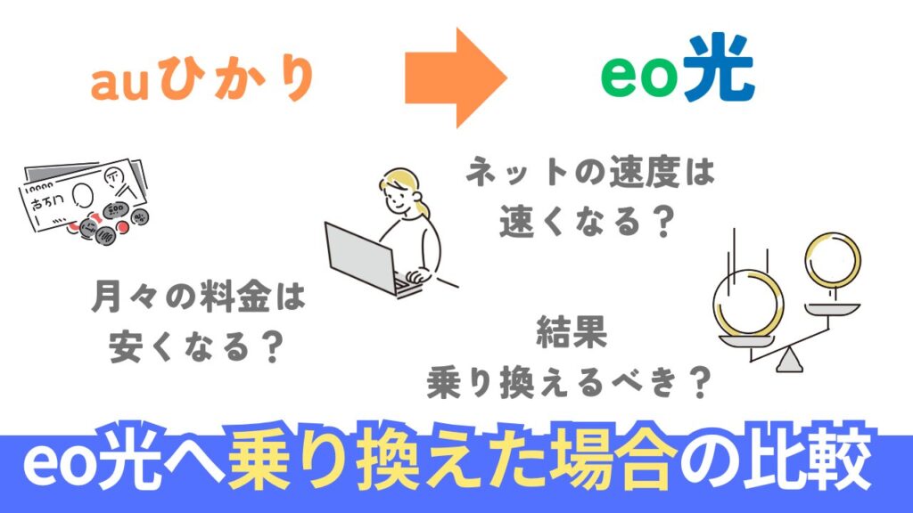 【比較】auひかりとeo光はどっちが良い？料金・速度・サービスを徹底比較