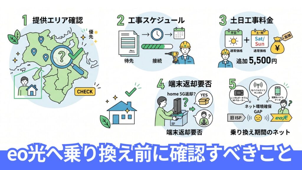 eo光へ乗り換え前に確認すべき5つのこと