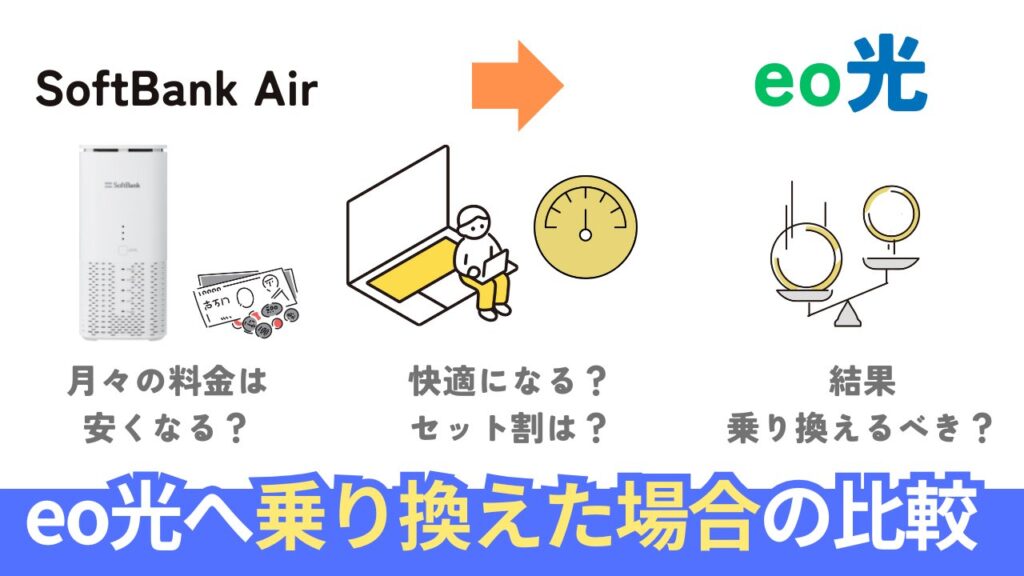 【比較】ソフトバンクエアーとeo光の料金・速度・サービスを徹底比較