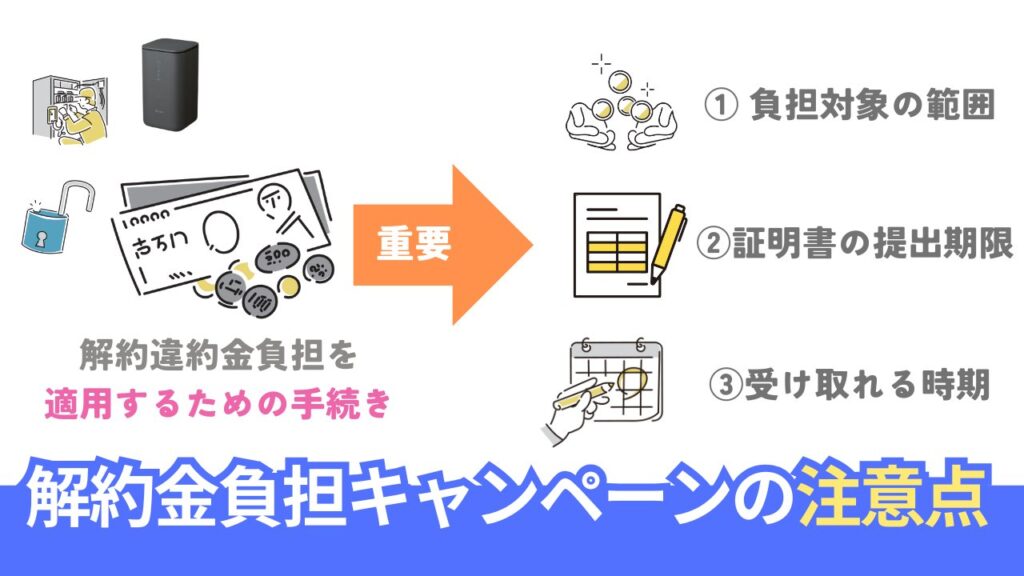 失敗しないために！光回線の解約金負担キャンペーンの申請手続きと注意点