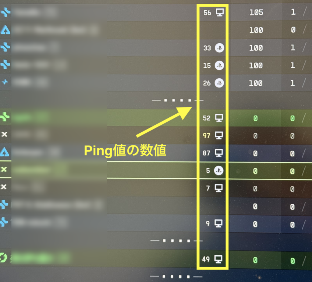 BF6のスコアボード表示の際にPingの数値が表示できる