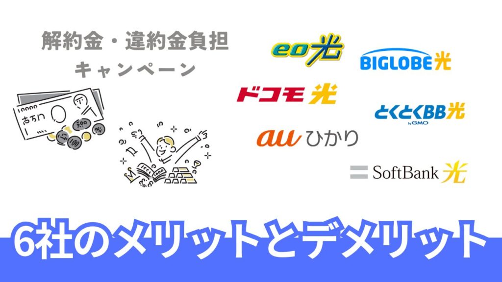【解約違約金負担キャンペーン】光回線6社の詳細とメリット・デメリット