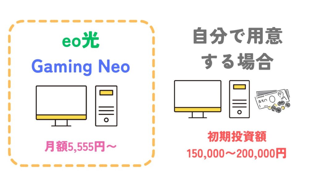 メリット1：高額な初期費用が不要