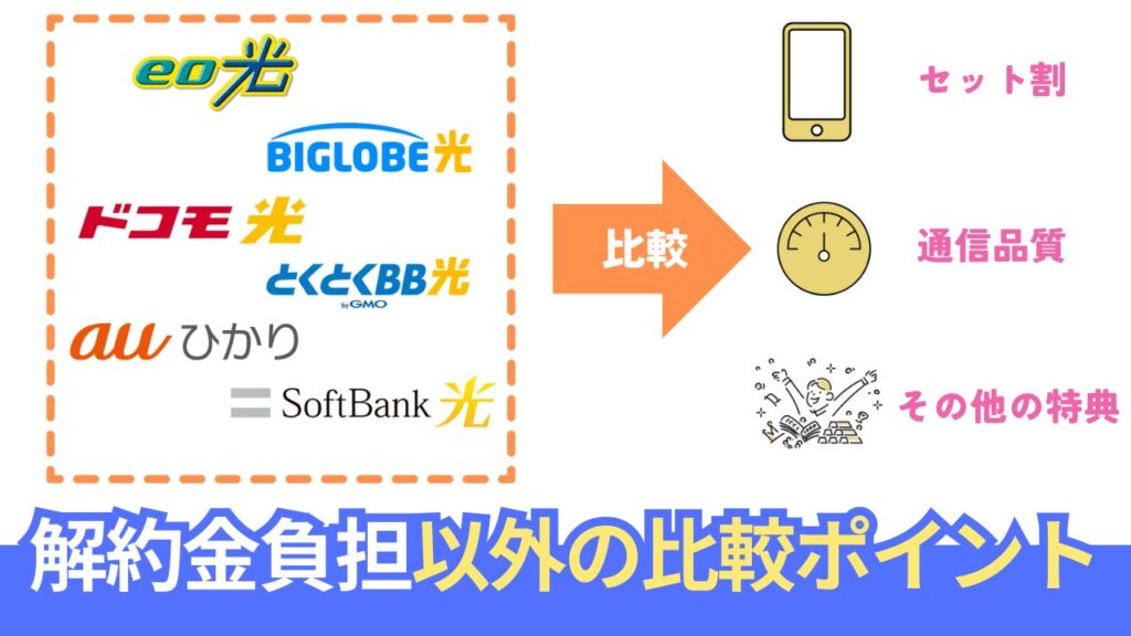 解約違約金負担額「以外」で光回線の比較すべき3つの重要ポイント