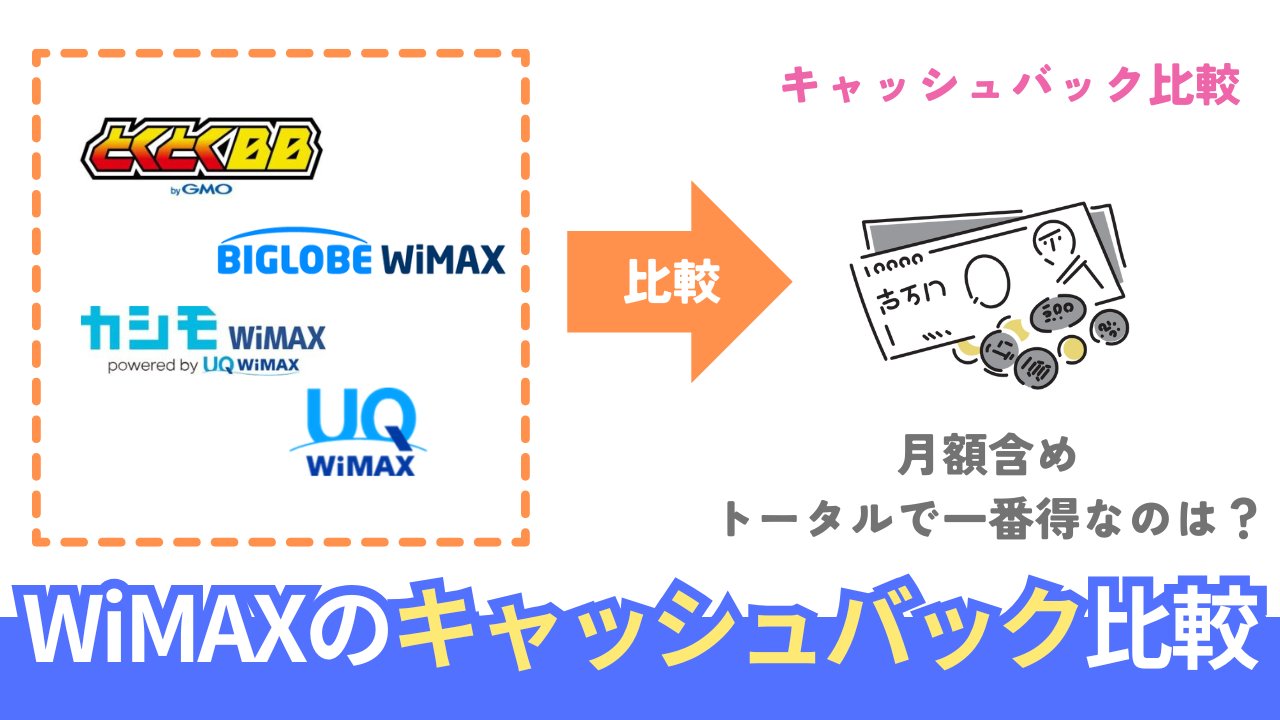 【2025年10月】WiMAXのキャッシュバックを比較。どれが最も得する？