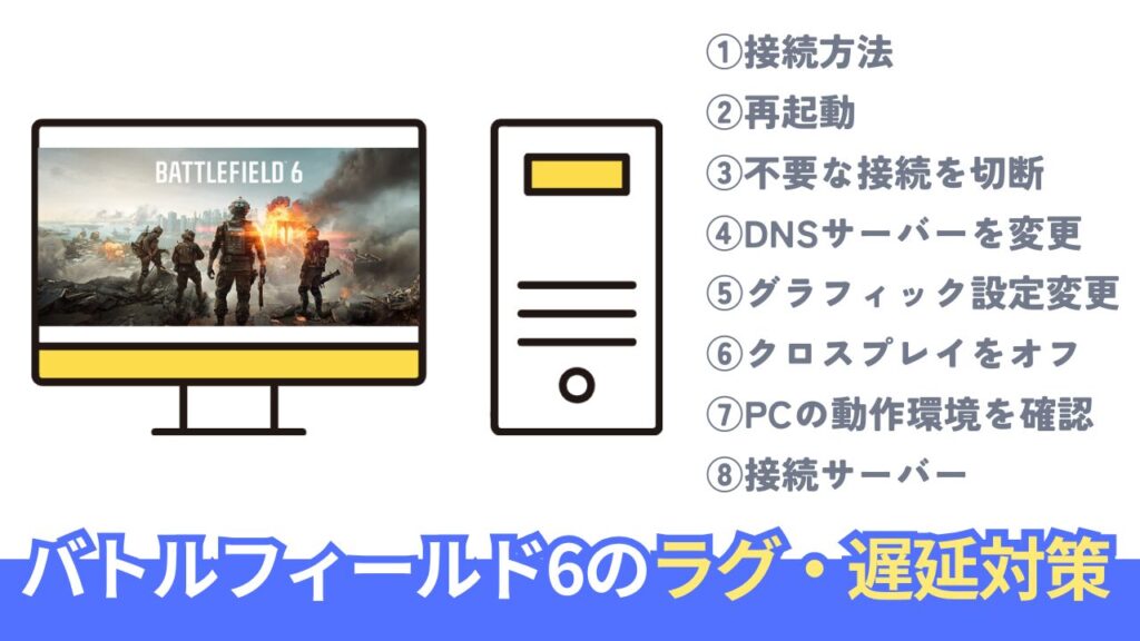 【効果絶大】BF6で今すぐ試せるラグ・遅延改善策8選