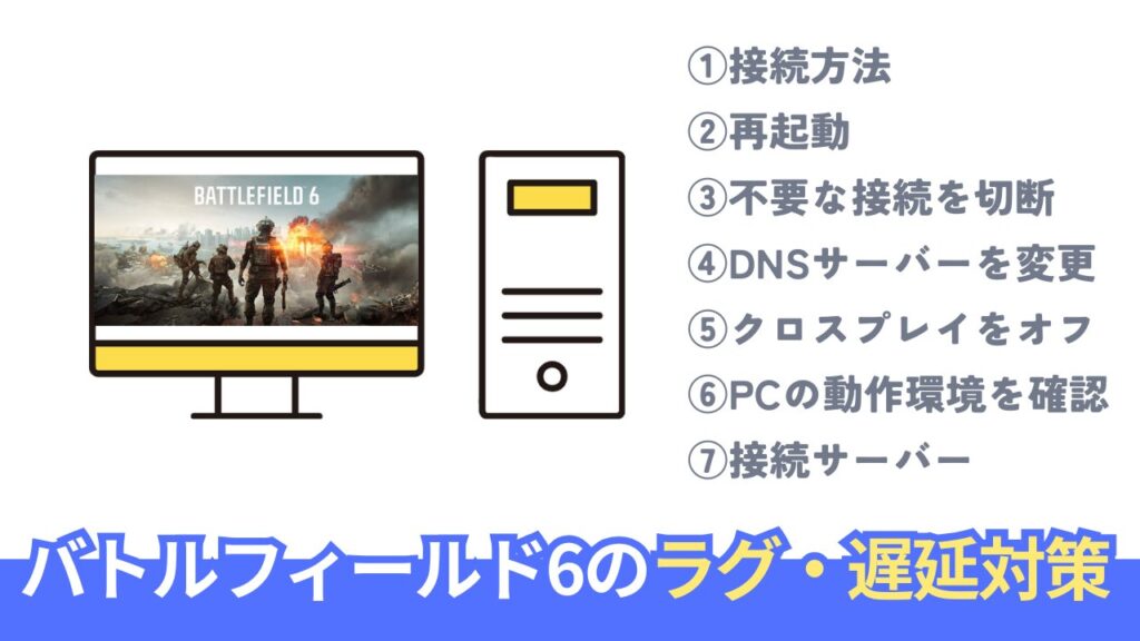 【効果絶大】BF6で今すぐ試せるラグ・遅延改善策4選