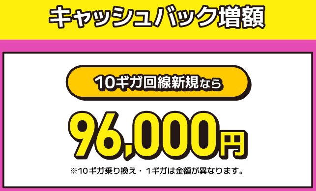 ビッグローブ光の特典増額クーポン