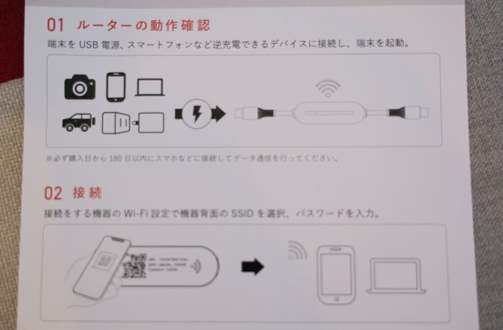 サクッとWi-Fi lightはパソコン、タブレット、スマホあらゆる機種で接続しても給電できれば起動できる