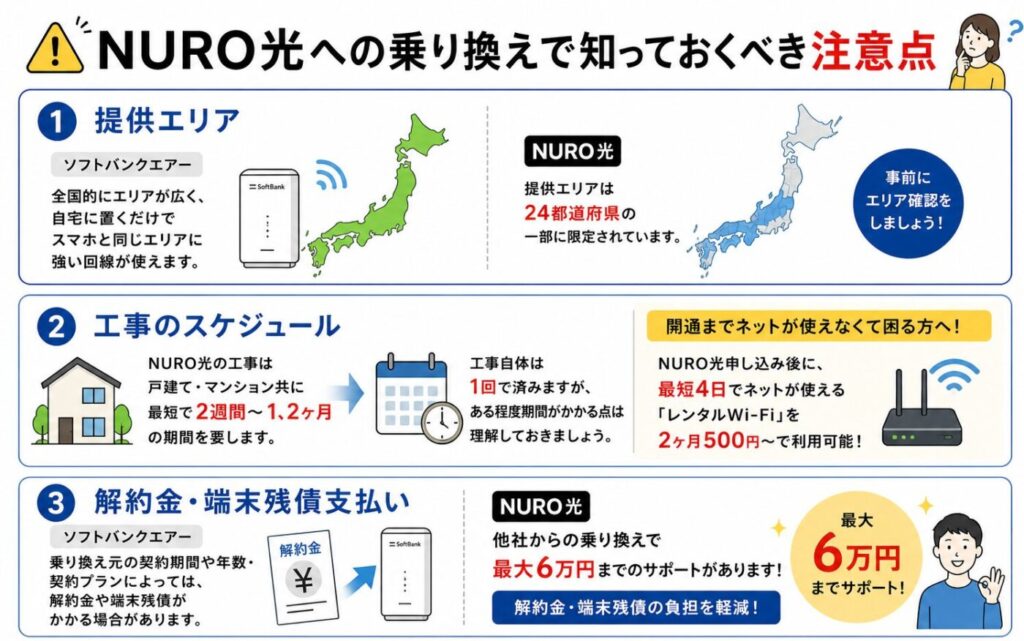 NURO光への乗り換えで知っておくべき注意点