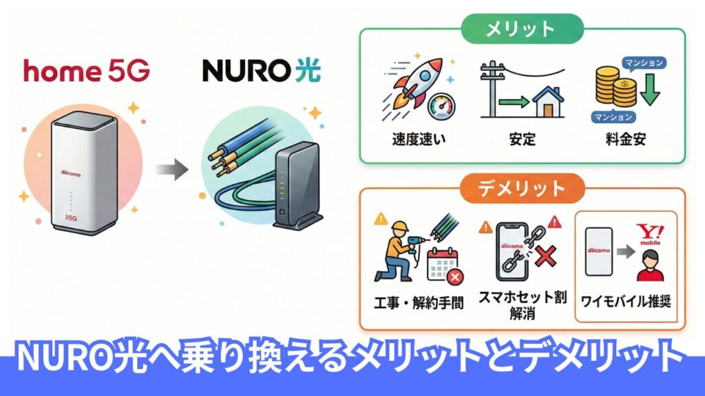 home 5GからNURO光への乗り換え時の比較（メリット・デメリット）