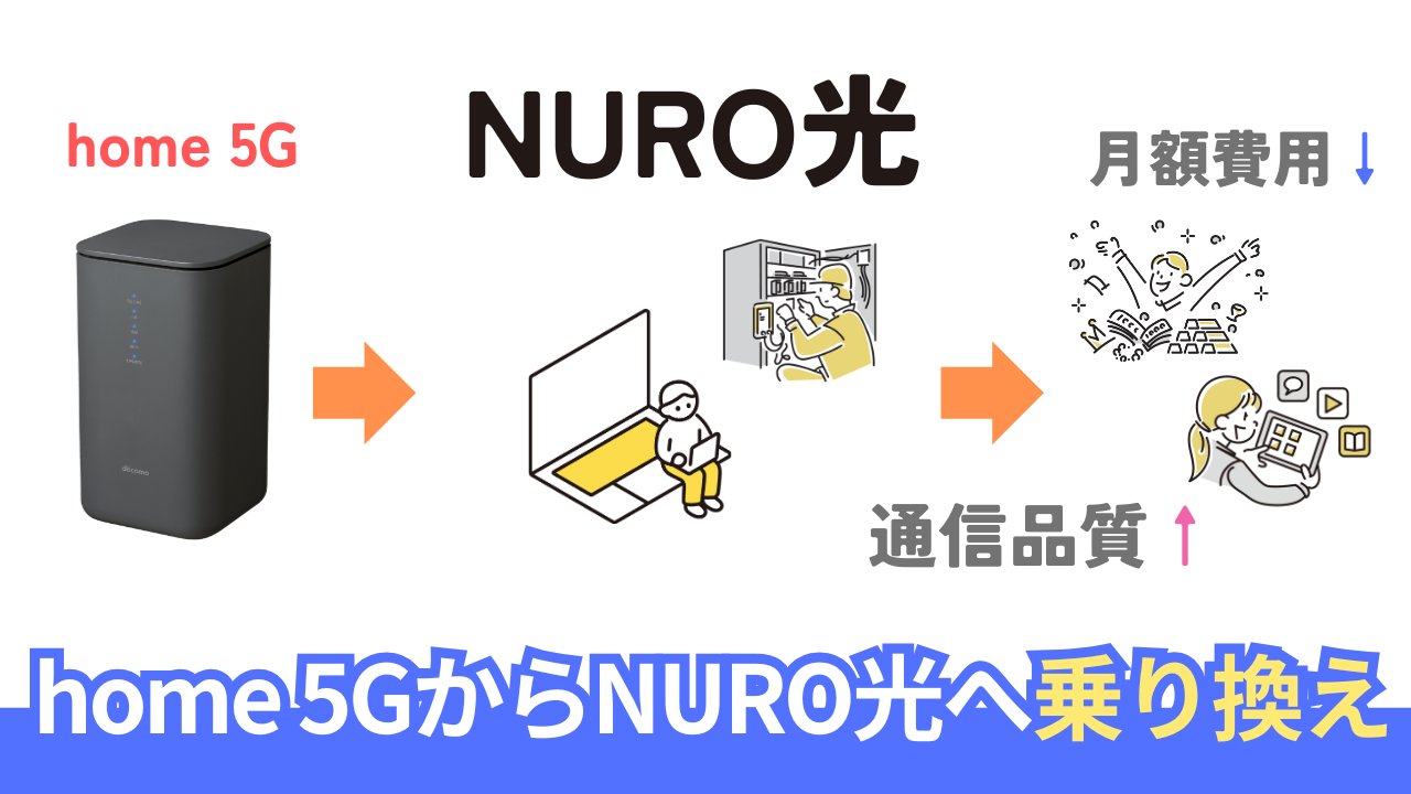home 5GからNURO光への乗り換え完全ガイド。手順と料金・品質を比較。