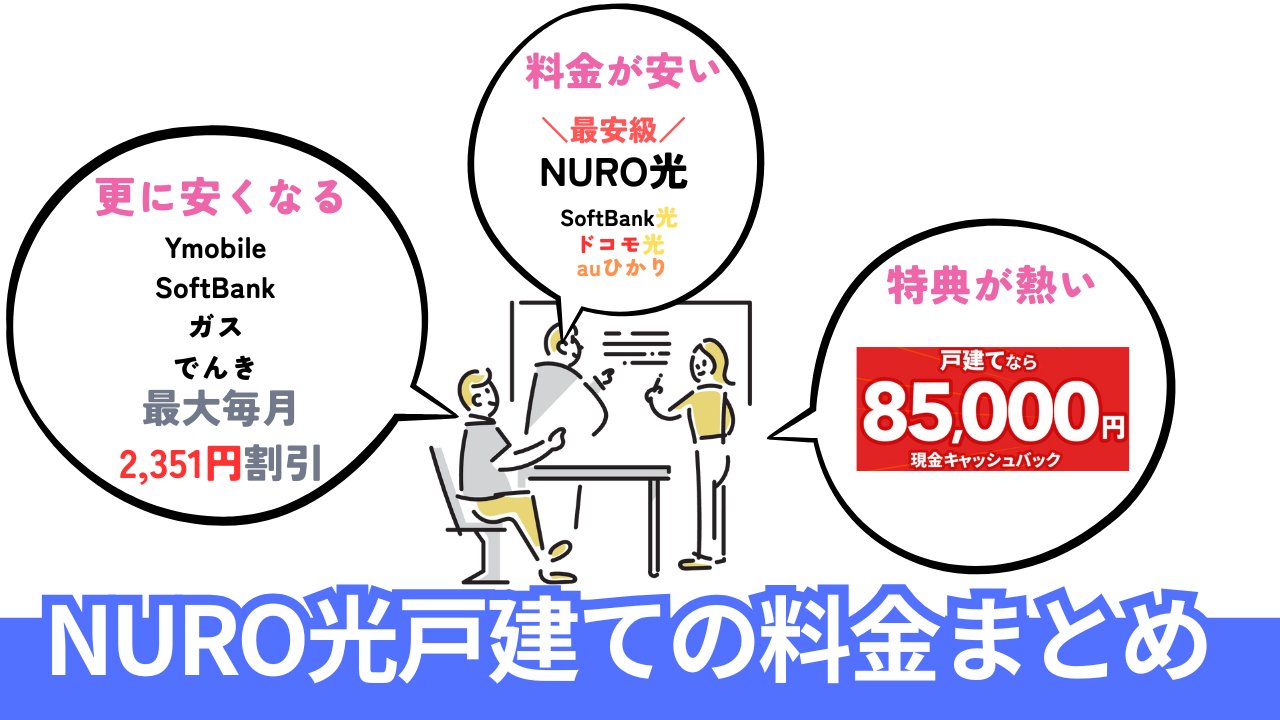 【まとめ】NURO光 戸建ての圧倒的な料金の安さで賢く始めよう