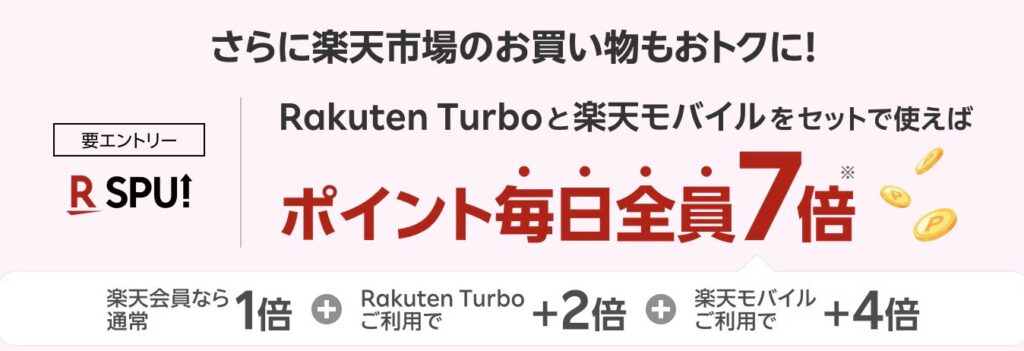 最強おうちプログラムは毎月1,000ポイント還元だけではなく、追加の特典としてポイント毎日全員7倍:SPU(スーパーポイントアップ)のアップ