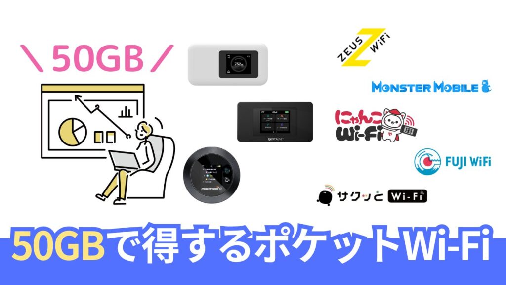 パケット50ギガで料金が安いポケットWi-Fiと最安プラン。50GB足りない人向けのプランまとめ。