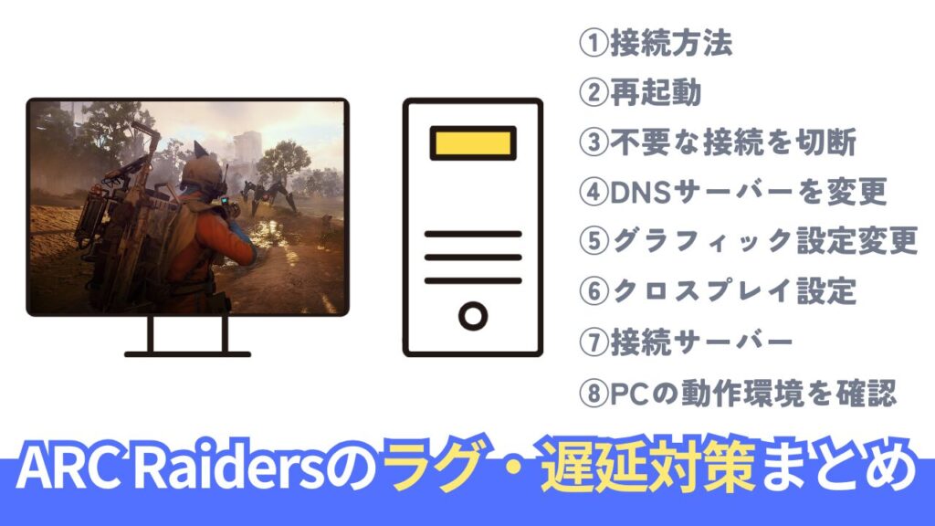 【PS5/PC対応】ARC Raidersで今すぐ試せるラグ・回線対策