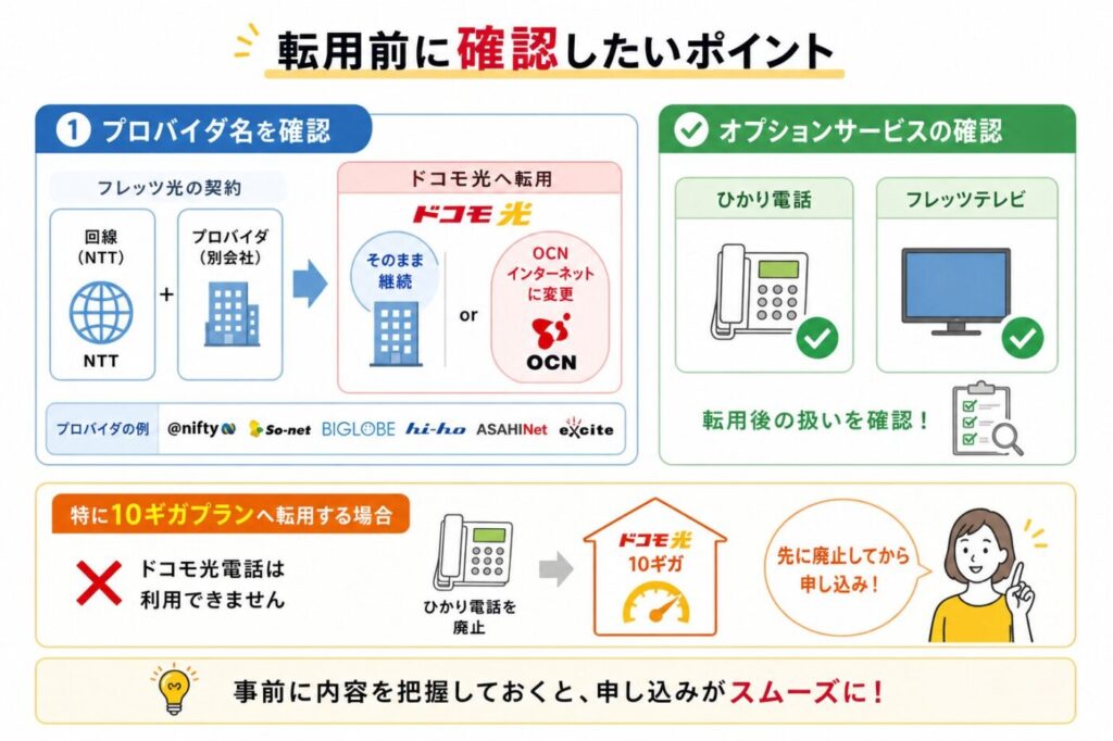 フレッツ光のプロバイダ確認とOCN変更可否、ひかり電話・フレッツテレビの扱い、10ギガ転用時の注意点