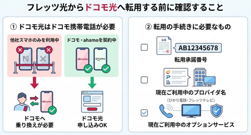 フレッツ光からドコモ光へ転用する前に確認すること