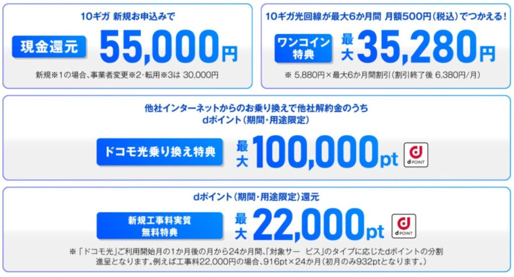 ドコモ光 10ギガ OCN キャッシュバックはいくら?