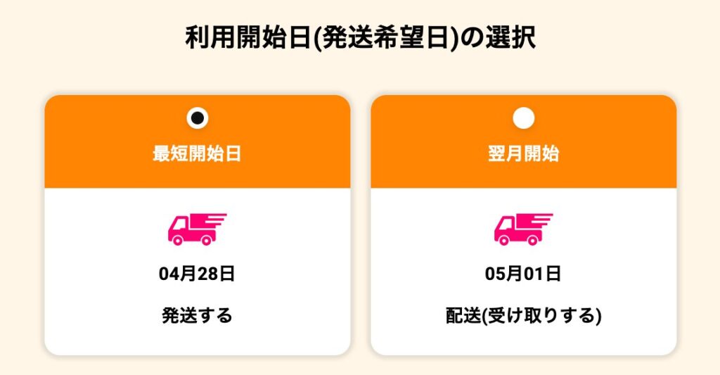 月初発送指定で日割りなしを実質回避できる