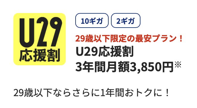 NURO光の申込時に年齢が満29歳以下の場合は3年間ずっと3,850円のキャンペーン