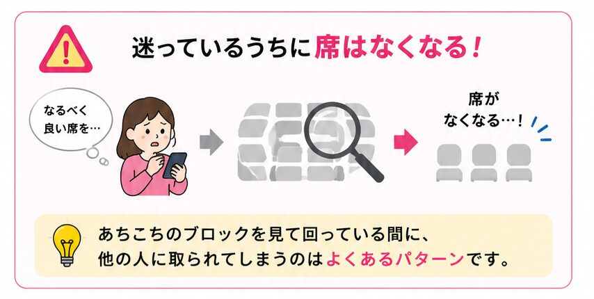 席選びで迷っている間に完売するのを防ぐ