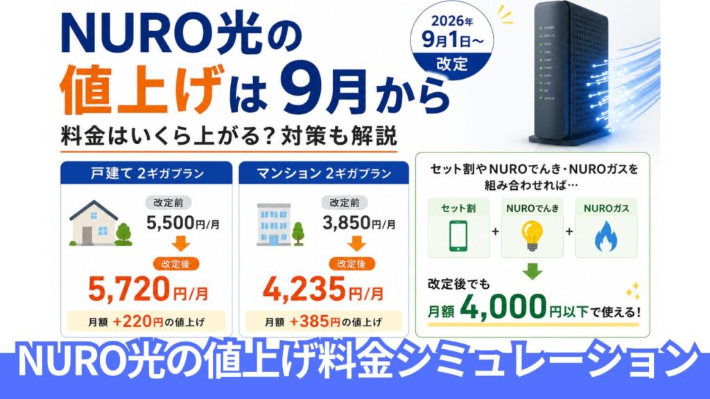NURO光の値上げは9月から。料金はいくら上がる？対策も解説