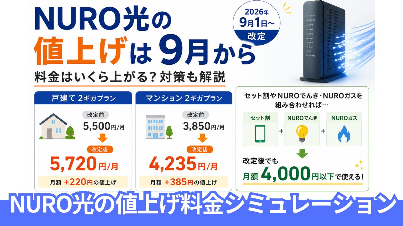 NURO光の値上げは9月から。料金はいくら上がる？対策も解説