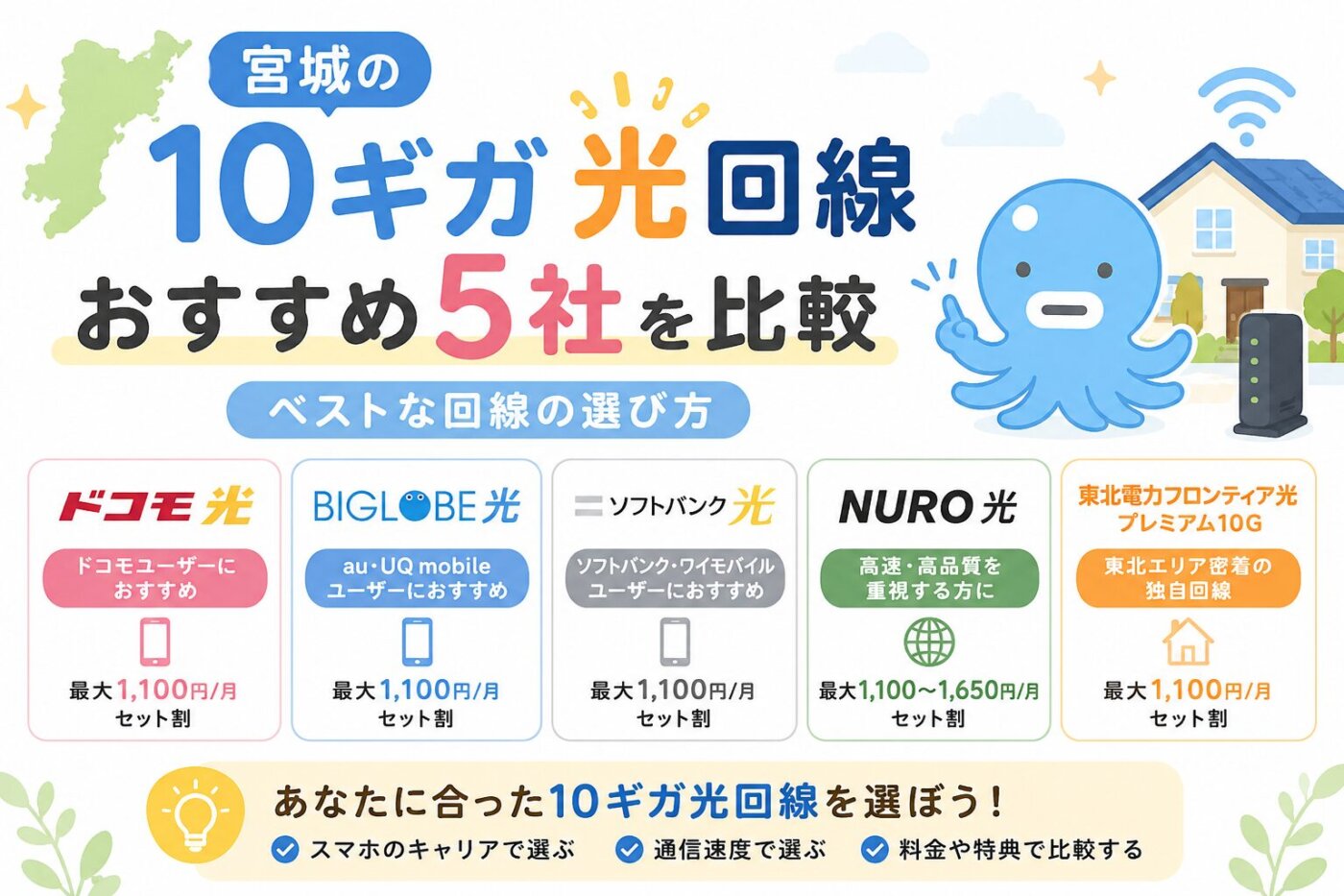 宮城の10ギガ光回線おすすめ5社を比較。ベストな回線の選び方