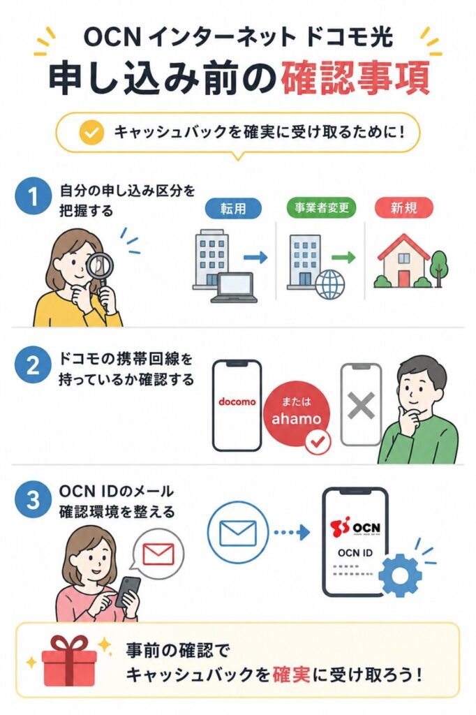 OCN インターネット ドコモ光の申し込み前に、申し込み区分・ドコモまたはahamoの携帯回線・OCN IDのメール受信環境を確認する3つのポイント