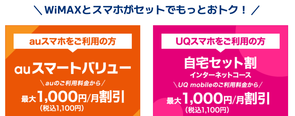 BIGLOBE WiMAXはauまたはUQ mobileのスマートフォンを使っているなら、セット割で月1,100円引きになります。