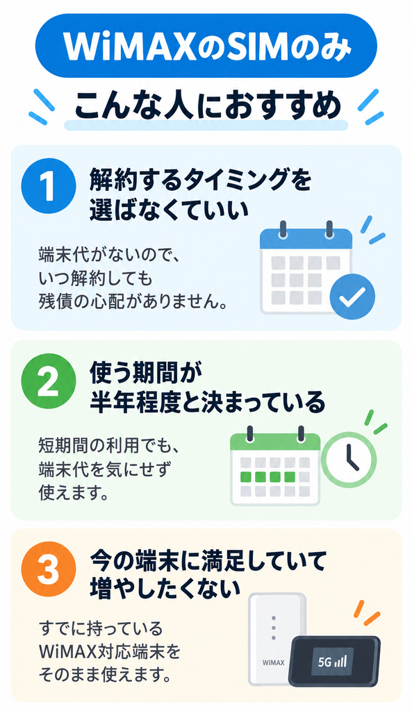 WiMAXのSIMのみがおすすめな人は、解約時期を自由にしたい人、半年程度の短期利用を予定している人、今のWiMAX端末をそのまま使いたい人です。