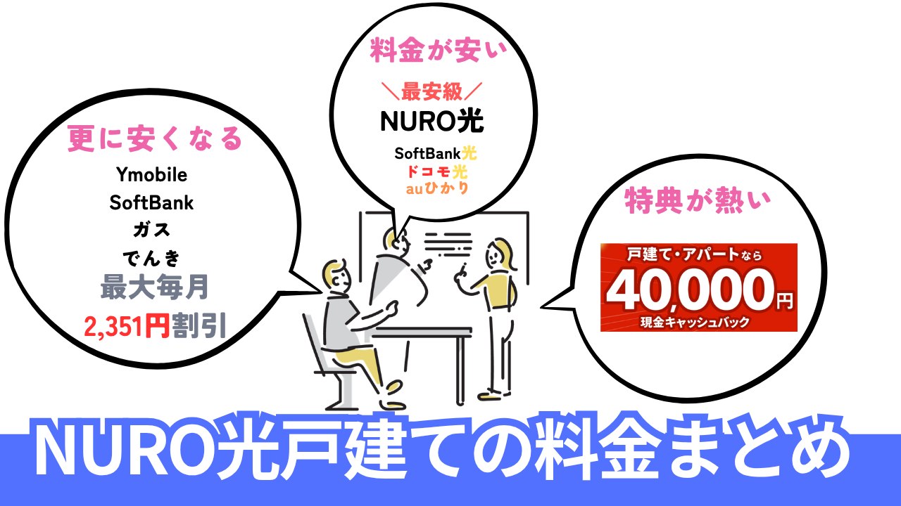 【まとめ】NURO光 戸建ての料金は実質総額で選ぶ価値がある