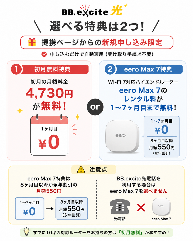BB.excite光 10Gの料金・ルーター特典案内