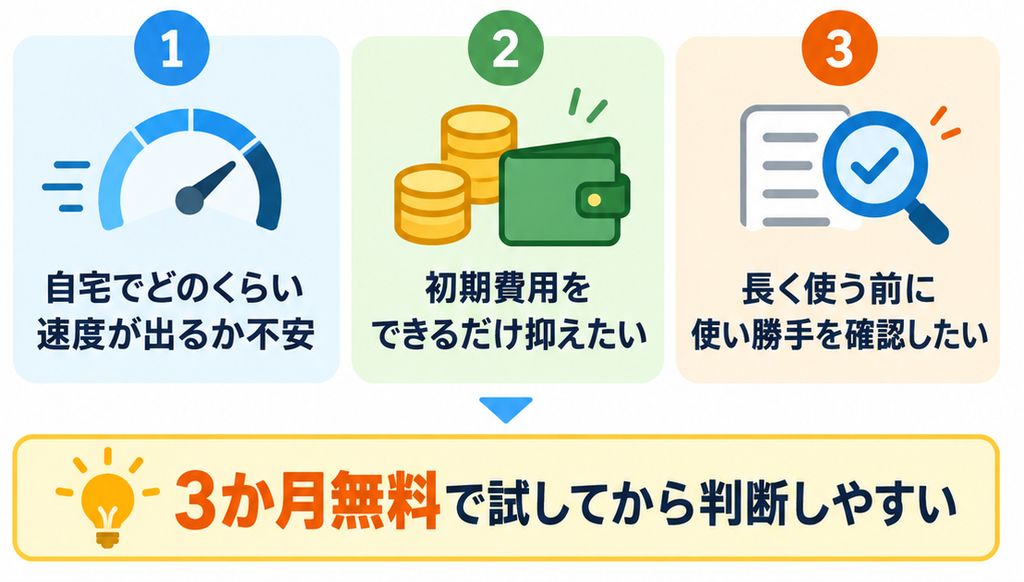 NURO光の3か月無料体験が、自宅で速度を確認したい人・初期費用を抑えたい人・長期利用前に使い勝手を試したい人に向いている