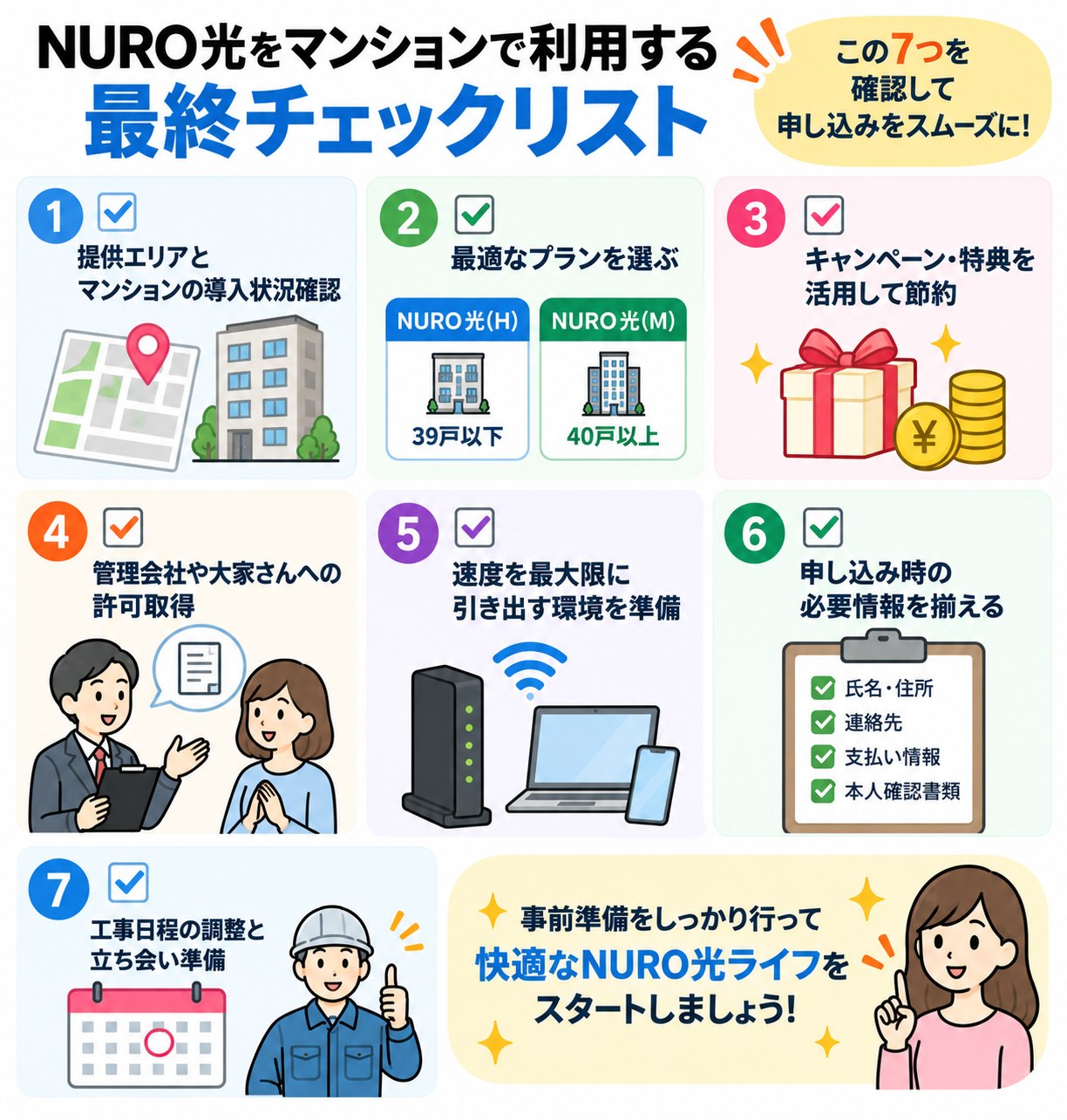 NURO光をマンションで申し込む前に、提供エリアやプラン、キャンペーン、管理会社の許可、通信環境、必要情報、工事日程と立ち会いの7項目を確認する