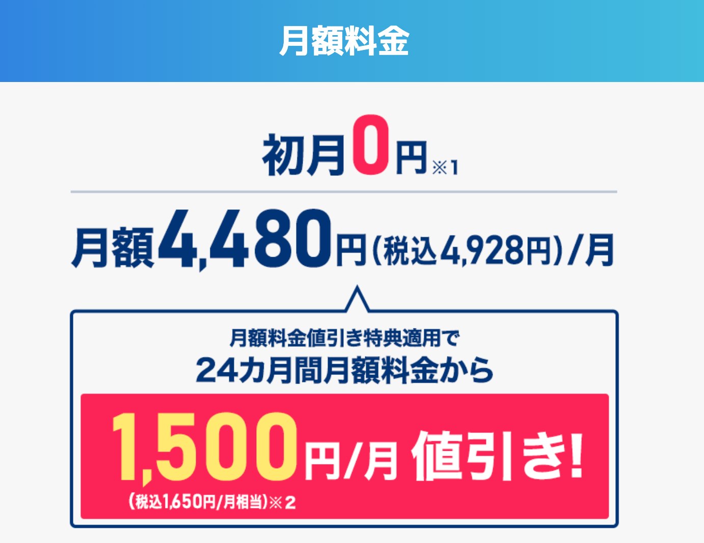 BIGLOBE WiMAXは24ヶ月の月額料金が大幅に安く特典を含めると最も安い