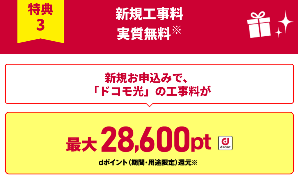 工事料が28,600円の場合は同額相当のポイントが、利用開始月の7か月後の月から24か月間に分けて進呈されます。