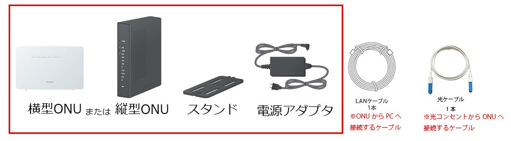 NURO光解約時に返却するONU本体・スタンド・電源アダプタ